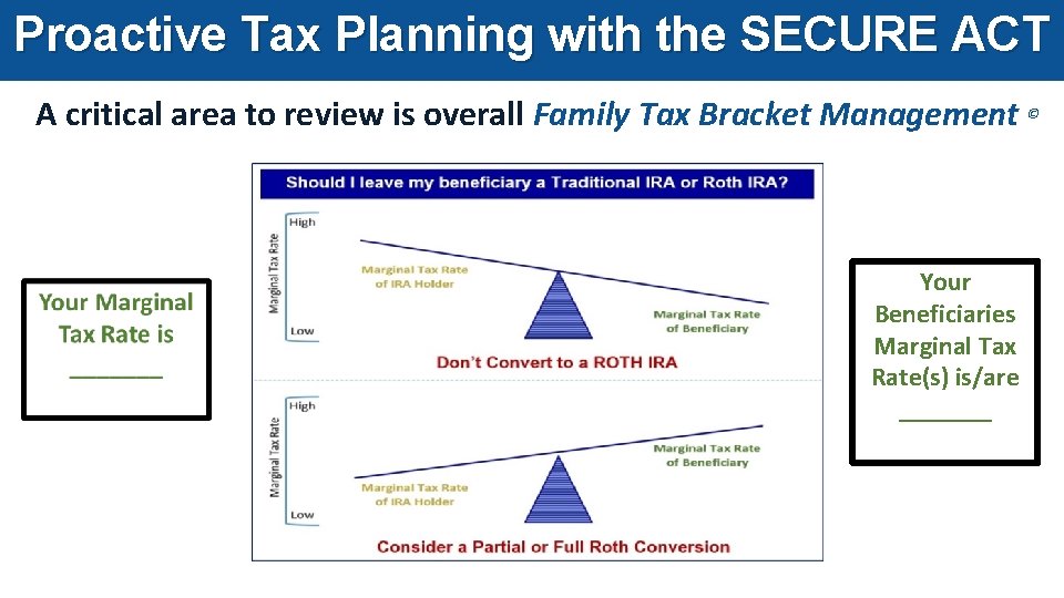 Proactive Tax Planning with the SECURE ACT A critical area to review is overall