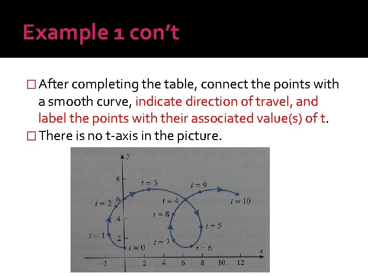 Example 1 con’t � After completing the table, connect the points with a smooth