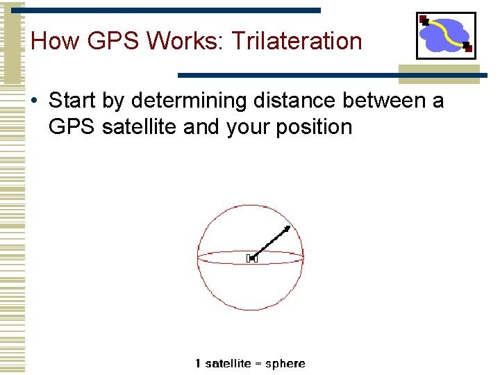 How GPS Works: Trilateration • Start by determining distance between a GPS satellite and