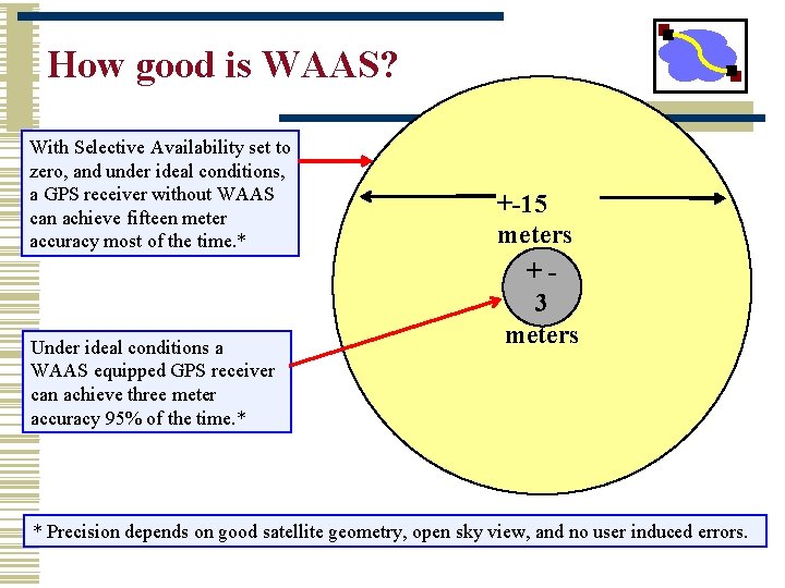 How good is WAAS? With Selective Availability set to zero, and under ideal conditions,