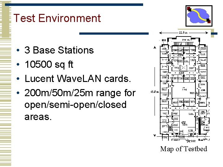 Test Environment • • 3 Base Stations 10500 sq ft Lucent Wave. LAN cards.