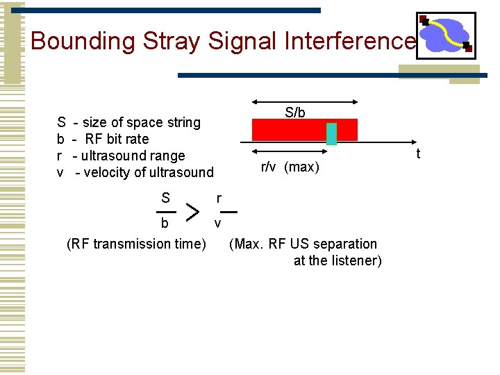 Bounding Stray Signal Interference S b r v S/b - size of space string