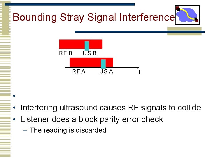 Bounding Stray Signal Interference RF B US B RF A US A t •