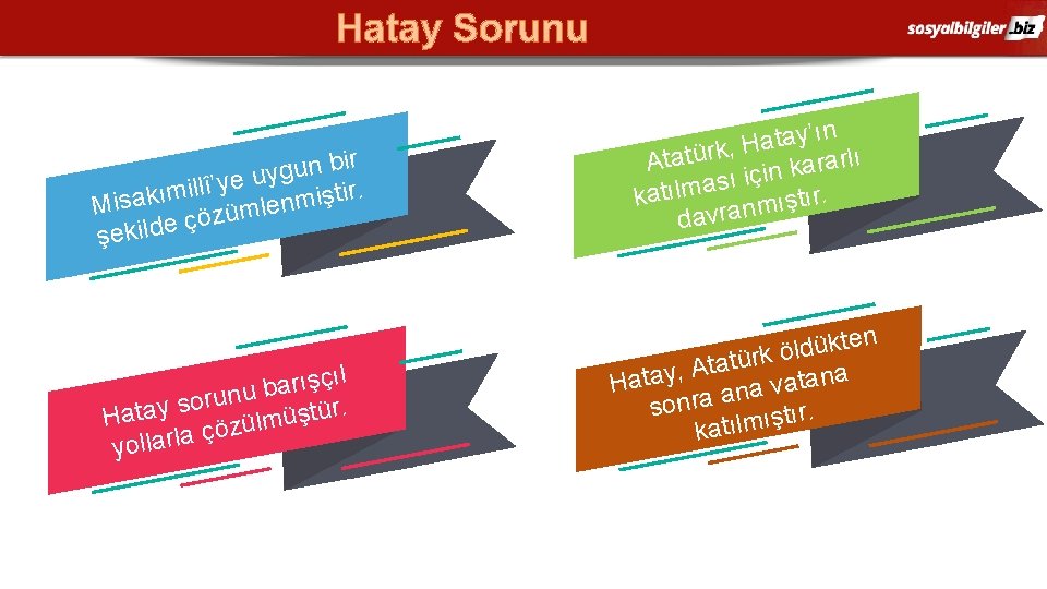 Hatay Sorunu bir n u g y u e y ’ î l l