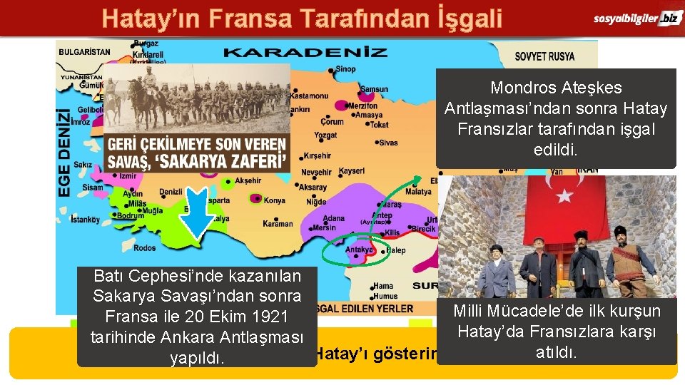 Hatay’ın Fransa Tarafından İşgali Mondros Ateşkes Antlaşması’ndan sonra Hatay Fransızlar tarafından işgal edildi. Batı