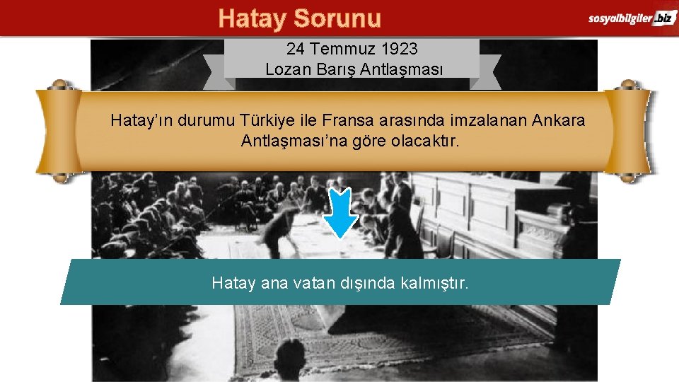 Hatay Sorunu 24 Temmuz 1923 Lozan Barış Antlaşması Hatay’ın durumu Türkiye ile Fransa arasında