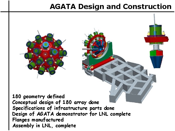 AGATA Design and Construction 180 geometry defined Conceptual design of 180 array done Specifications