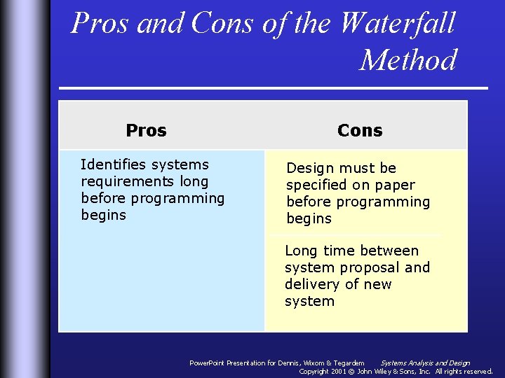 Pros and Cons of the Waterfall Method Pros Cons Identifies systems requirements long before