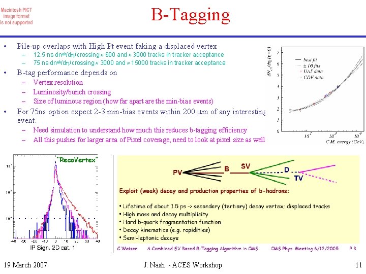 B-Tagging • Pile-up overlaps with High Pt event faking a displaced vertex – –