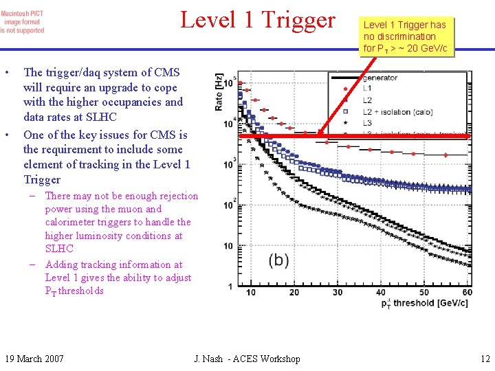 Level 1 Trigger • • Level 1 Trigger has no discrimination for PT >