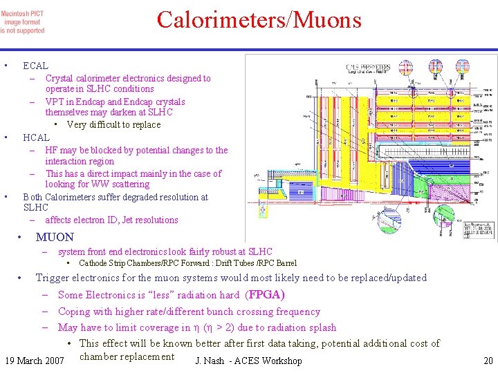 Calorimeters/Muons • ECAL – Crystal calorimeter electronics designed to operate in SLHC conditions –