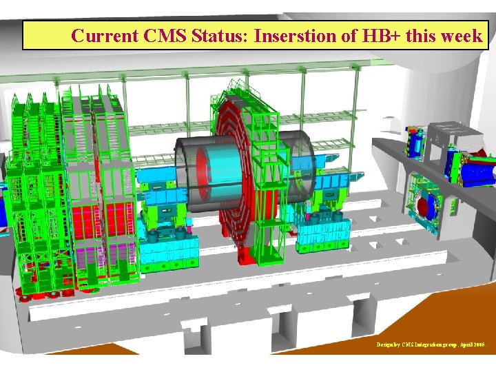 CMS week Feb 07 AB Current CMS Status: Inserstion of HB+ this week Design