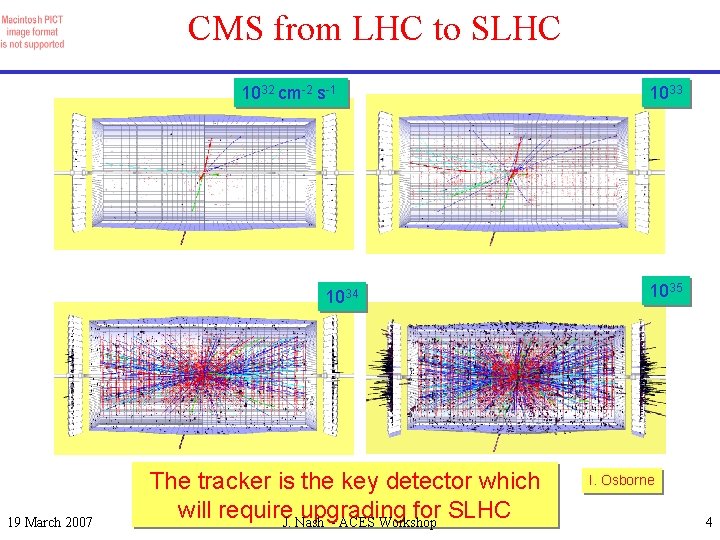 CMS from LHC to SLHC 1032 cm-2 s-1 1034 19 March 2007 The tracker