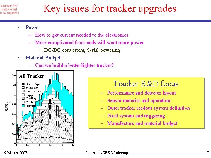 Key issues for tracker upgrades • • Power – How to get current needed