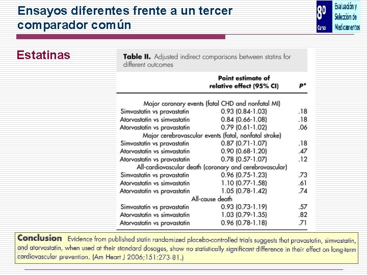 Ensayos diferentes frente a un tercer comparador común Estatinas 