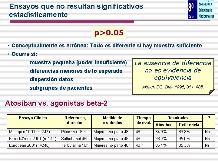 Ensayos que no resultan significativos estadísticamente p>0. 05 • Conceptualmente es erróneo: Todo es