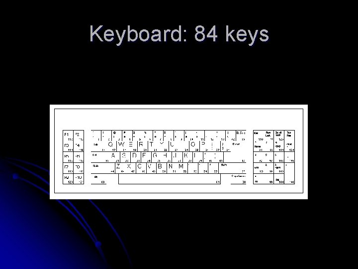 Keyboard: 84 keys 