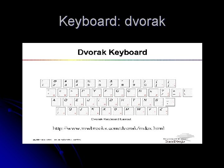 Keyboard: dvorak 