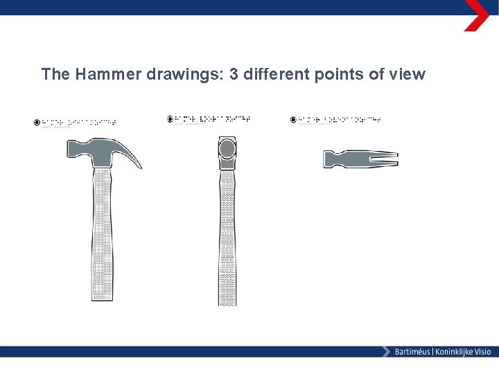  • The Hammer drawings: 3 different points of view 