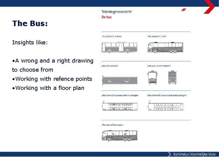 The Bus: Insights like: • A wrong and a right drawing to choose from
