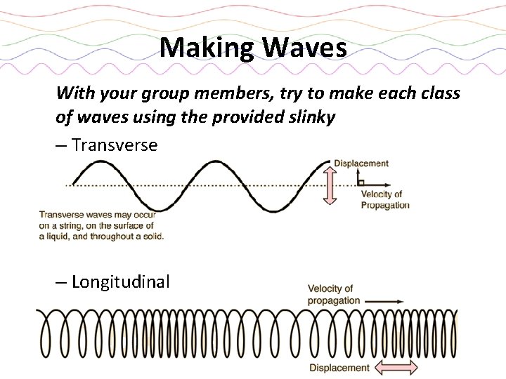 Making Waves With your group members, try to make each class of waves using