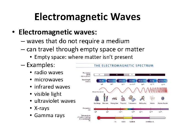 Electromagnetic Waves • Electromagnetic waves: – waves that do not require a medium –