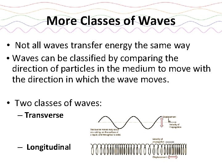 More Classes of Waves • Not all waves transfer energy the same way •