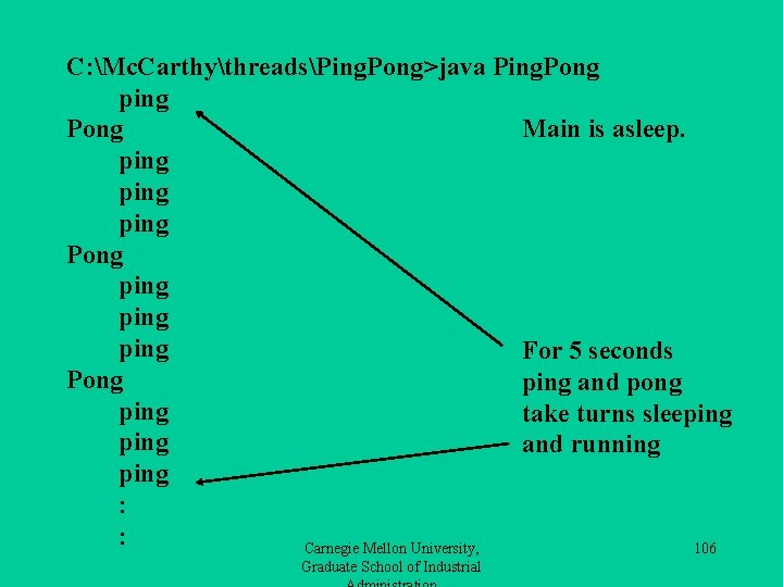 C: Mc. CarthythreadsPing. Pong>java Ping. Pong ping Main is asleep. Pong ping ping For