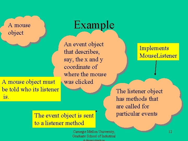 Example A mouse object must be told who its listener is. An event object