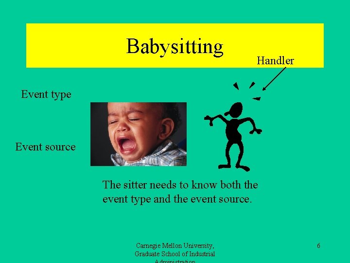 Babysitting Handler Event type Event source The sitter needs to know both the event