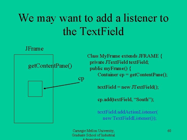 We may want to add a listener to the Text. Field JFrame get. Content.