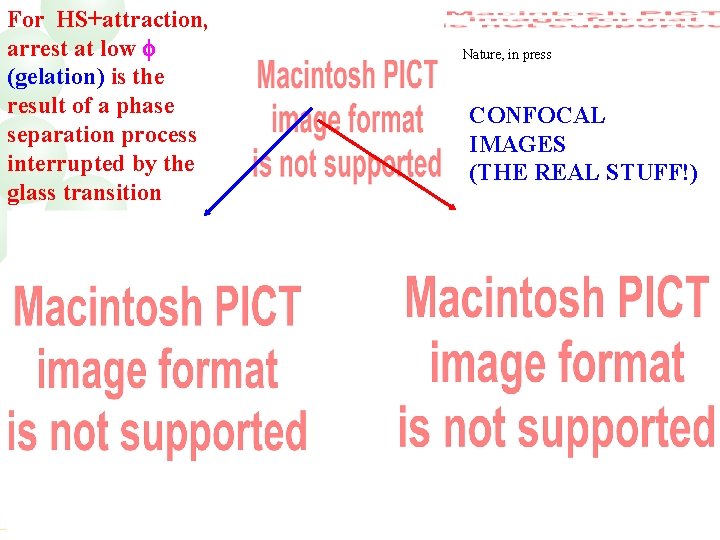 For HS+attraction, arrest at low (gelation) is the result of a phase separation process