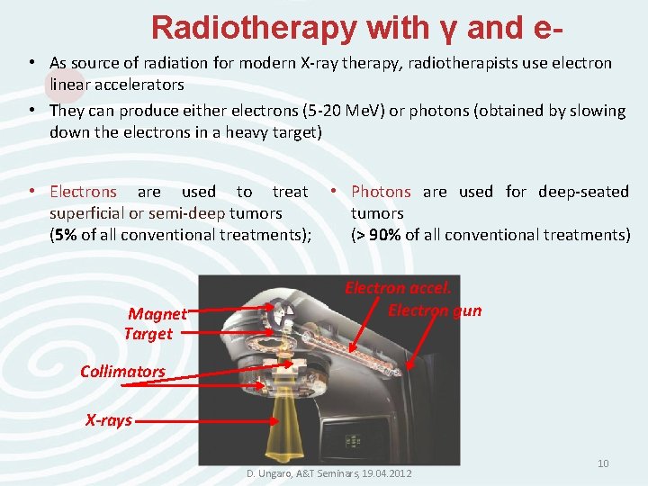 Radiotherapy with γ and e • As source of radiation for modern X-ray therapy, Radiotherapy with γ and e • As source of radiation for modern X-ray therapy,