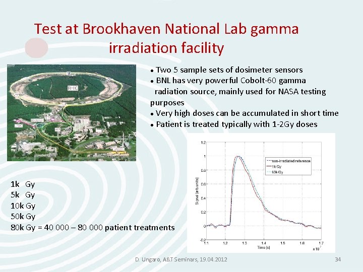 Test at Brookhaven National Lab gamma irradiation facility Two 5 sample sets of dosimeter Test at Brookhaven National Lab gamma irradiation facility Two 5 sample sets of dosimeter