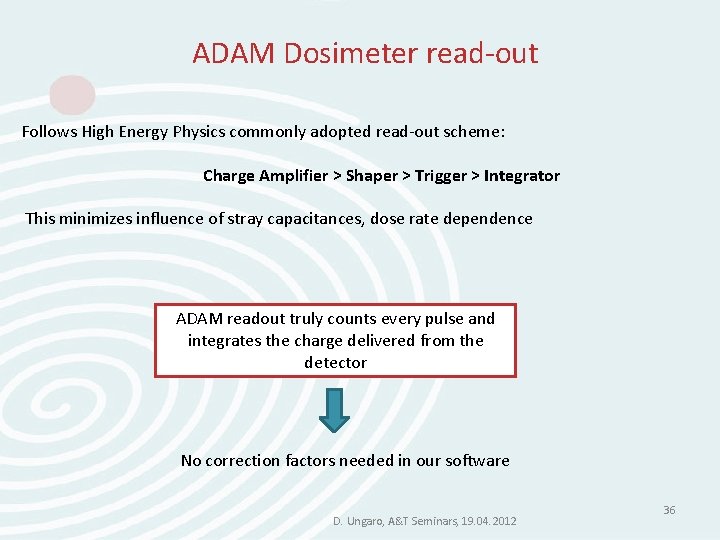 ADAM Dosimeter read-out Follows High Energy Physics commonly adopted read-out scheme: Charge Amplifier > ADAM Dosimeter read-out Follows High Energy Physics commonly adopted read-out scheme: Charge Amplifier >