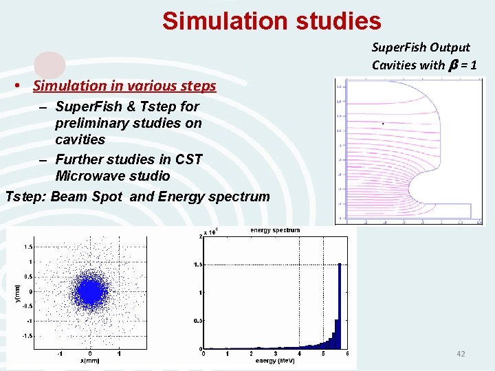 Simulation studies Super. Fish Output Cavities with β = 1 • Simulation in various Simulation studies Super. Fish Output Cavities with β = 1 • Simulation in various
