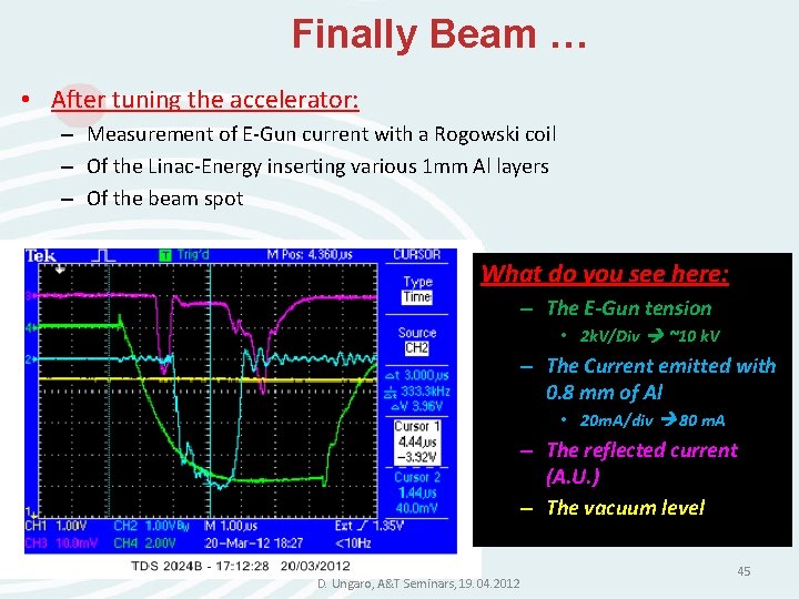 Finally Beam … • After tuning the accelerator: – Measurement of E-Gun current with Finally Beam … • After tuning the accelerator: – Measurement of E-Gun current with