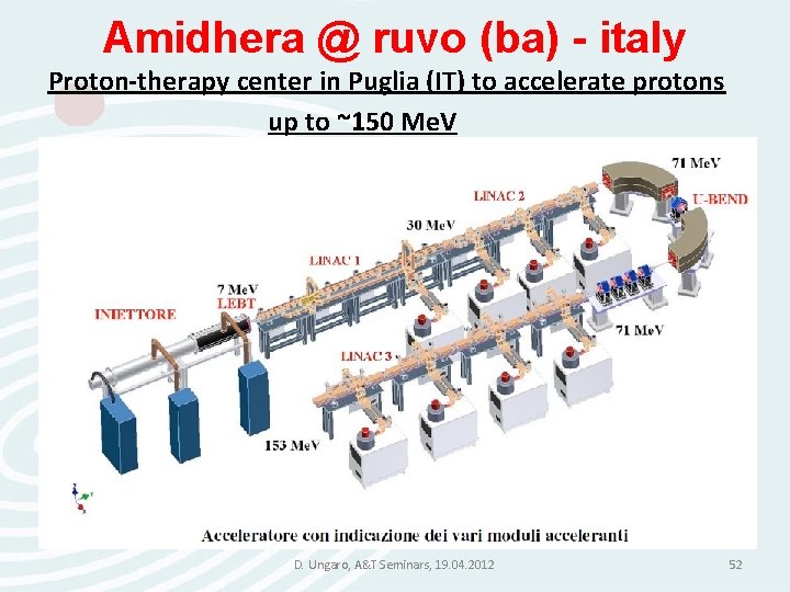 Amidhera @ ruvo (ba) - italy Proton-therapy center in Puglia (IT) to accelerate protons Amidhera @ ruvo (ba) - italy Proton-therapy center in Puglia (IT) to accelerate protons