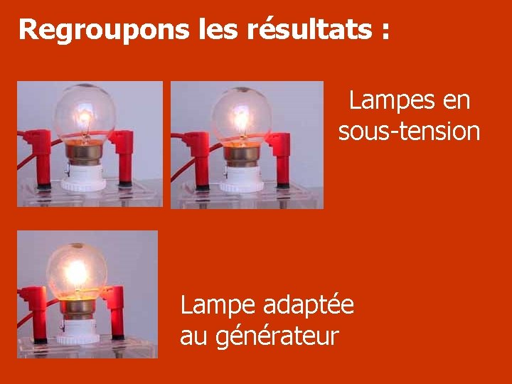 Regroupons les résultats : Lampes en sous-tension Lampe adaptée au générateur 