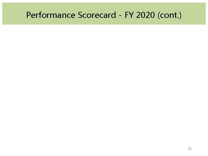 Performance Scorecard - FY 2020 (cont. ) 25 