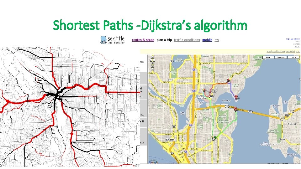 Shortest Paths -Dijkstra’s algorithm 