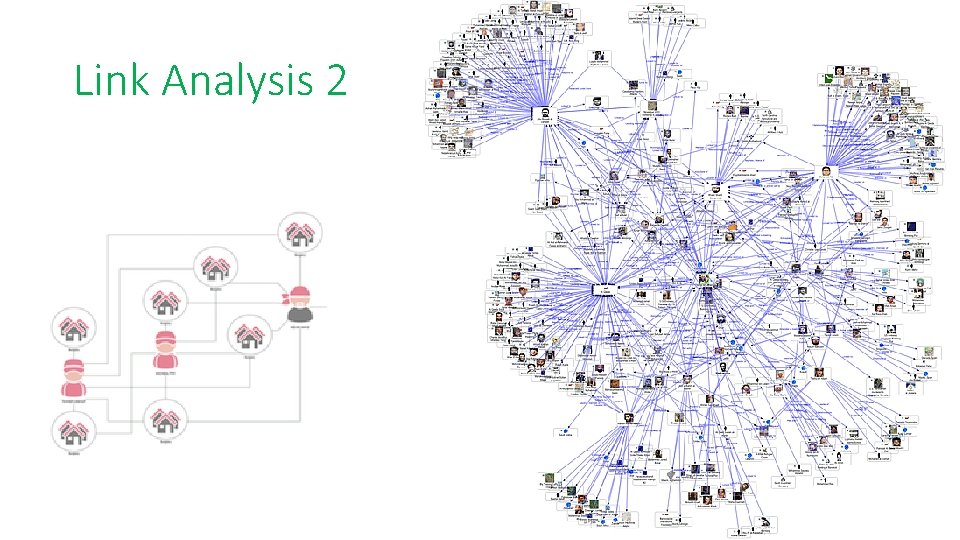 Link Analysis 2 