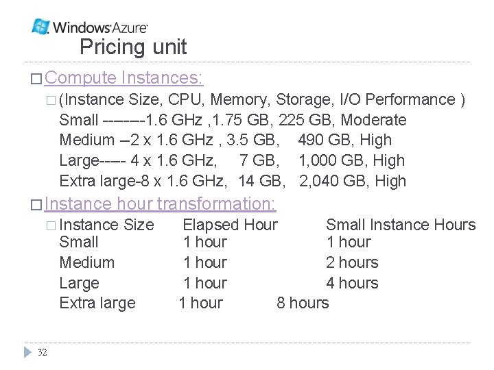 Pricing unit � Compute Instances: � (Instance Size, CPU, Memory, Storage, I/O Performance ) Pricing unit � Compute Instances: � (Instance Size, CPU, Memory, Storage, I/O Performance )