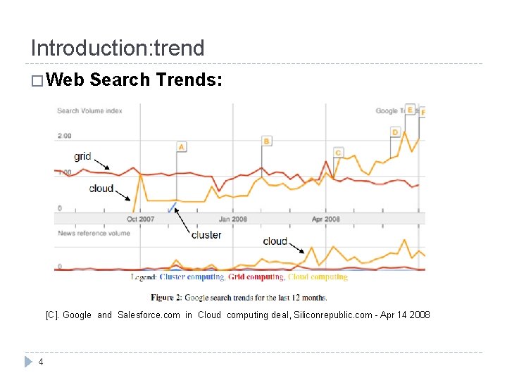 Introduction: trend � Web Search Trends: [C]. Google and Salesforce. com in Cloud computing