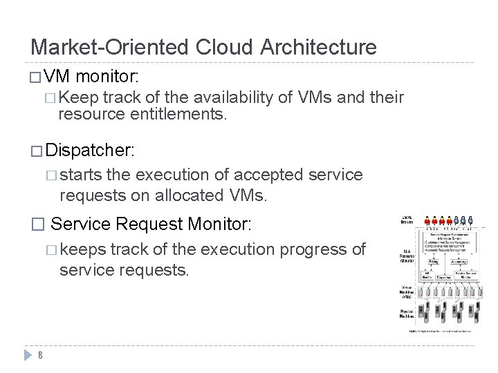 Market-Oriented Cloud Architecture � VM monitor: � Keep track of the availability of VMs Market-Oriented Cloud Architecture � VM monitor: � Keep track of the availability of VMs