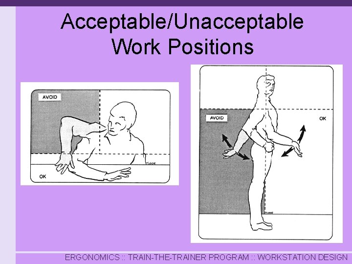 Acceptable/Unacceptable Work Positions ERGONOMICS : : TRAIN-THE-TRAINER PROGRAM : : WORKSTATION DESIGN 