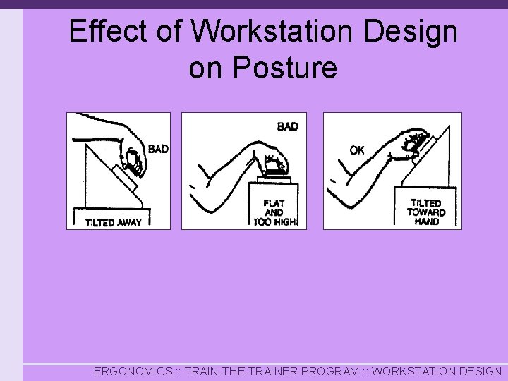 Effect of Workstation Design on Posture ERGONOMICS : : TRAIN-THE-TRAINER PROGRAM : : WORKSTATION