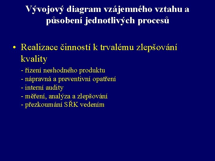 Vývojový diagram vzájemného vztahu a působení jednotlivých procesů • Realizace činností k trvalému zlepšování