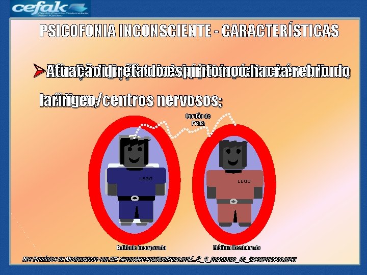 PSICOFONIA INCONSCIENTE - CARACTERÍSTICAS ØExteriorização Não há ligação Atuação diretatotal do doespírito do perispírito PSICOFONIA INCONSCIENTE - CARACTERÍSTICAS ØExteriorização Não há ligação Atuação diretatotal do doespírito do perispírito