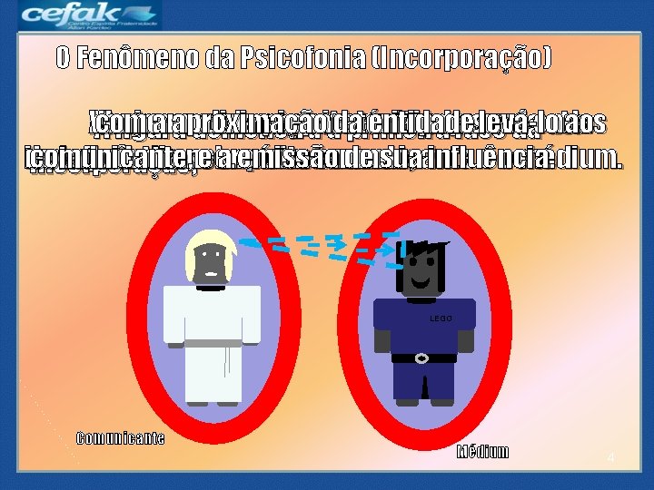 O Fenômeno da Psicofonia (Incorporação) Vemos como com amedida aproximação odemonstra comunicante preparatória emitindo O Fenômeno da Psicofonia (Incorporação) Vemos como com amedida aproximação odemonstra comunicante preparatória emitindo